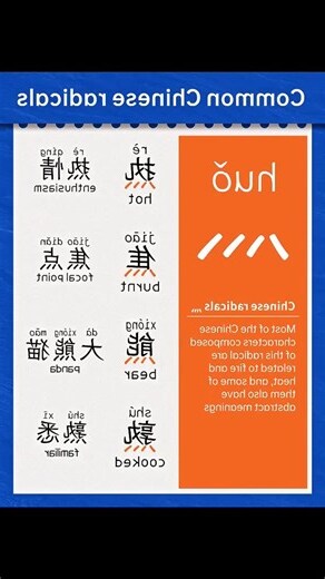 water radical chinese